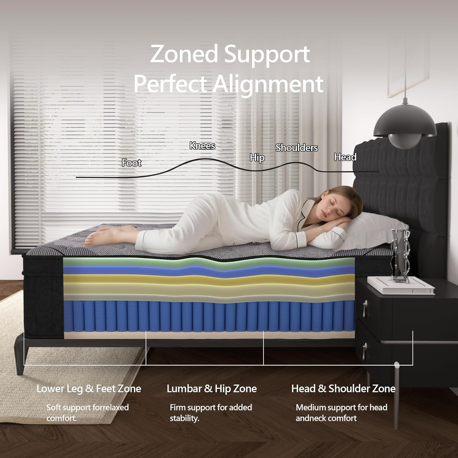 Matelas Queen Size, matelas hy - Memory Foam Mattress In A Box Queen avis et prix